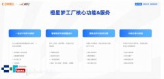 海艺AI的模子系统正在国际市场上广受好